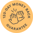 Skylight's 120 Day Free Return Guarantee